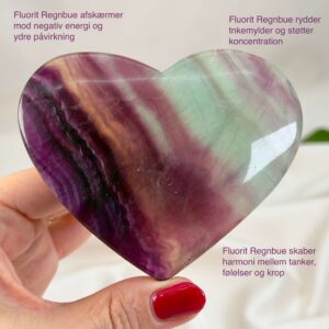 Fluorit Regnbue Hjerte Krystal Sten med hånd på hvid baggrund med tags